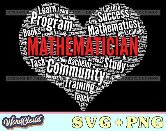 Math Word Cloud