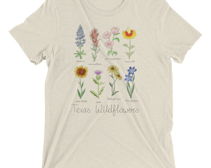 This item is unavailable Etsy