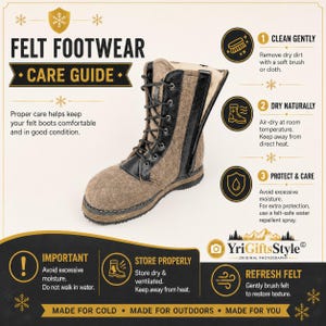 May include: A felt boot care guide featuring a tan felt boot with black leather trim and laces. The infographic includes instructions: clean gently, dry naturally, protect and care, store properly, and refresh felt, with YriGiftsStyle branding.