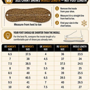 May include: An instructional size chart titled MEASURE YOUR INSOLE with a brown textured insole graphic. It provides three steps for measuring, a diagram comparing foot to insole, and a table listing US, EU, UK, and RU sizes with insole length in cm.