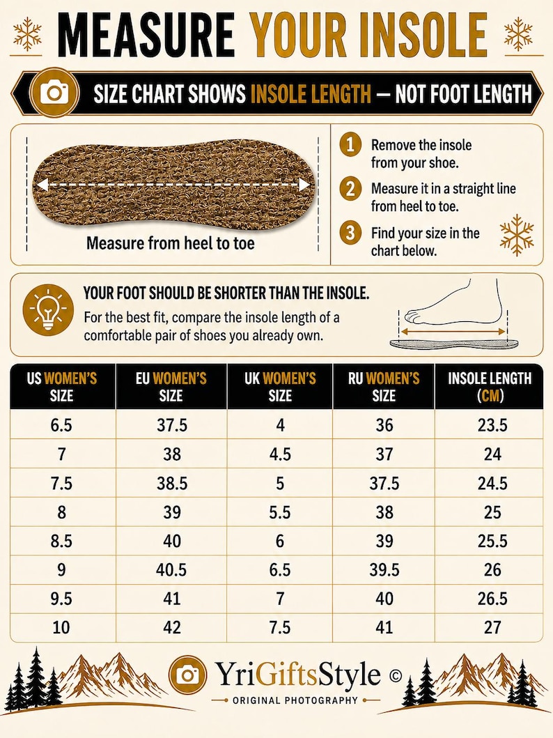 May include: An instructional size chart titled MEASURE YOUR INSOLE with a brown textured insole graphic. It provides three steps for measuring, a diagram comparing foot to insole, and a table listing US, EU, UK, and RU sizes with insole length in cm.