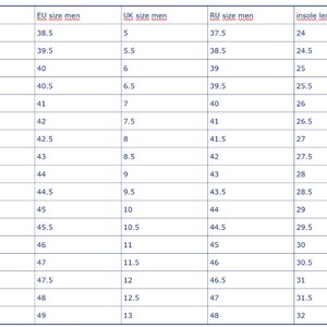 Puede incluir: Un gr&aacute;fico que muestra las conversiones de tallas de zapatos para hombres entre las tallas de EE. UU., UE, Reino Unido y Rusia. El gr&aacute;fico tambi&eacute;n incluye la longitud de la plantilla en cent&iacute;metros.