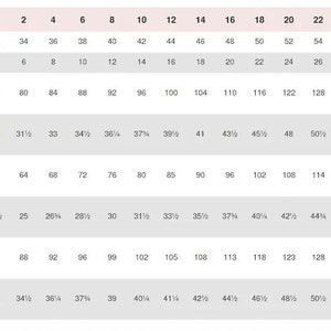 May include: Size chart showing measurements in centimetres and inches. Includes US, EUR, and UK sizes, with bust, waist, and hip measurements in inches and centimetres, ranging from size 4 to 30.