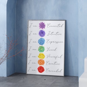 Chakra Printable Poster | I Am statements for all seven chakras | Spiritual home decor
