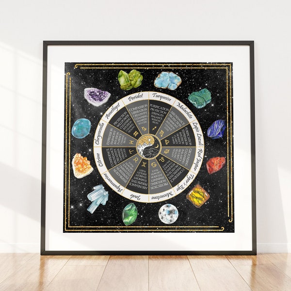 Zodiac Crystal Poster | This printable crystal chart shows stones that best resonate with each zodiac sign along with the crystal meanings.