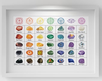 Crystal Chakra Chart Etsy Crystal Chakra Chart Etsy