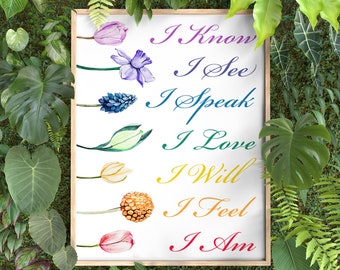 Chakra Printable Poster | Affirmations for all seven chakras | Spiritual home decor