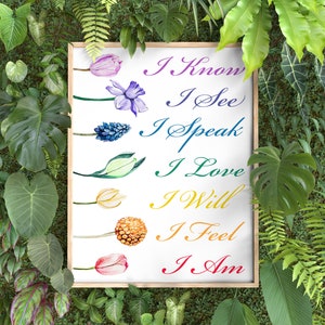 Chakra Printable Poster | Affirmations for all seven chakras | Spiritual home decor