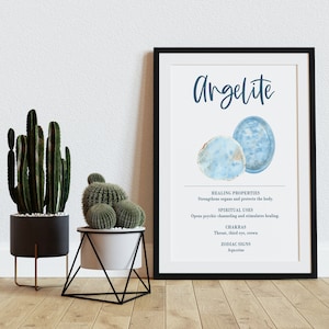 Angelite Crystal Print | Printable poster lists healing properties, spiritual uses, chakras, and zodiac signs associated with this stone.