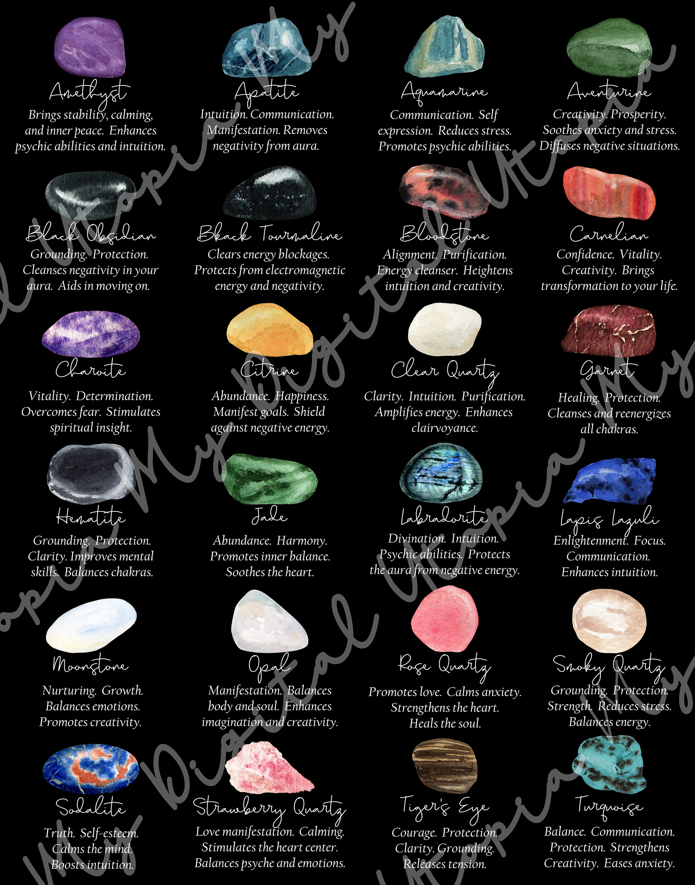 Crystal Meaning Chart Wall Art Instant Download Healing Etsy