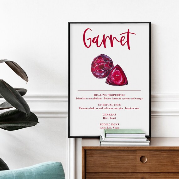 Garnet Crystal Print | Printable Poster Lists Healing Properties
