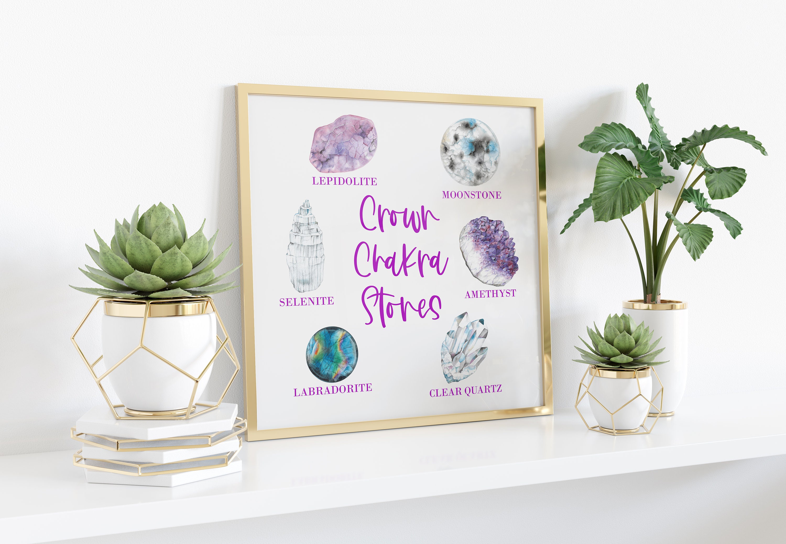 Crown Chakra Stones Chart This Printable Poster Shows Several Crystals ...