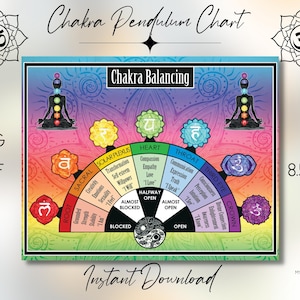Chakra-slingerdiagram | Afdrukbaar slingerbord voor het balanceren van je chakra's | Direct downloaden in JPG + PDF-formaat | A4 & 8,5x11in