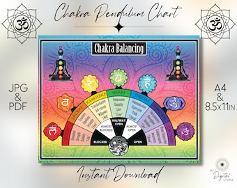 Chakra-slingerdiagram | Afdrukbaar slingerbord voor het balanceren van je chakra's | Direct downloaden in JPG + PDF-formaat | A4 & 8,5x11in