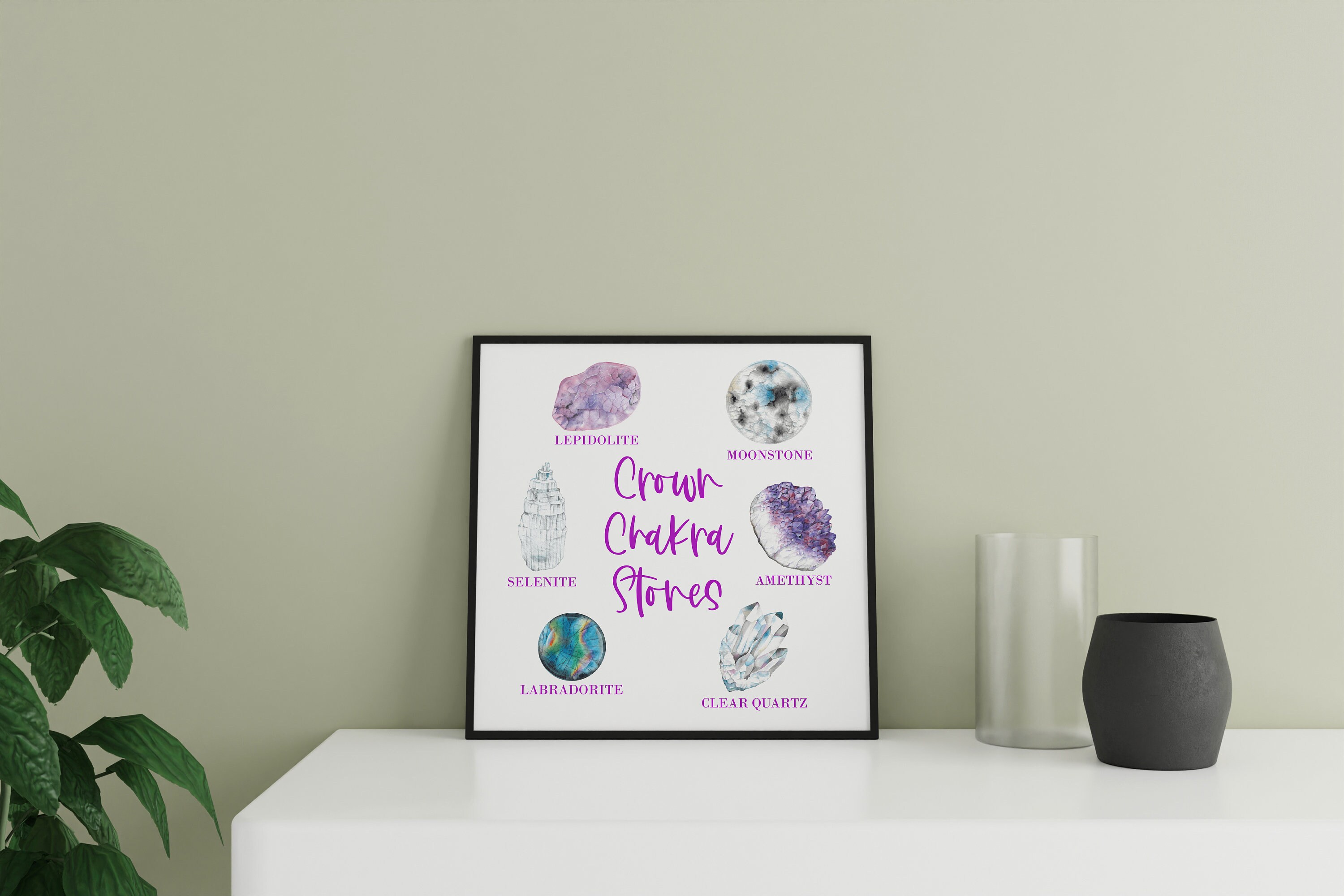 Crown Chakra Stones Chart This Printable Poster Shows Several Crystals ...