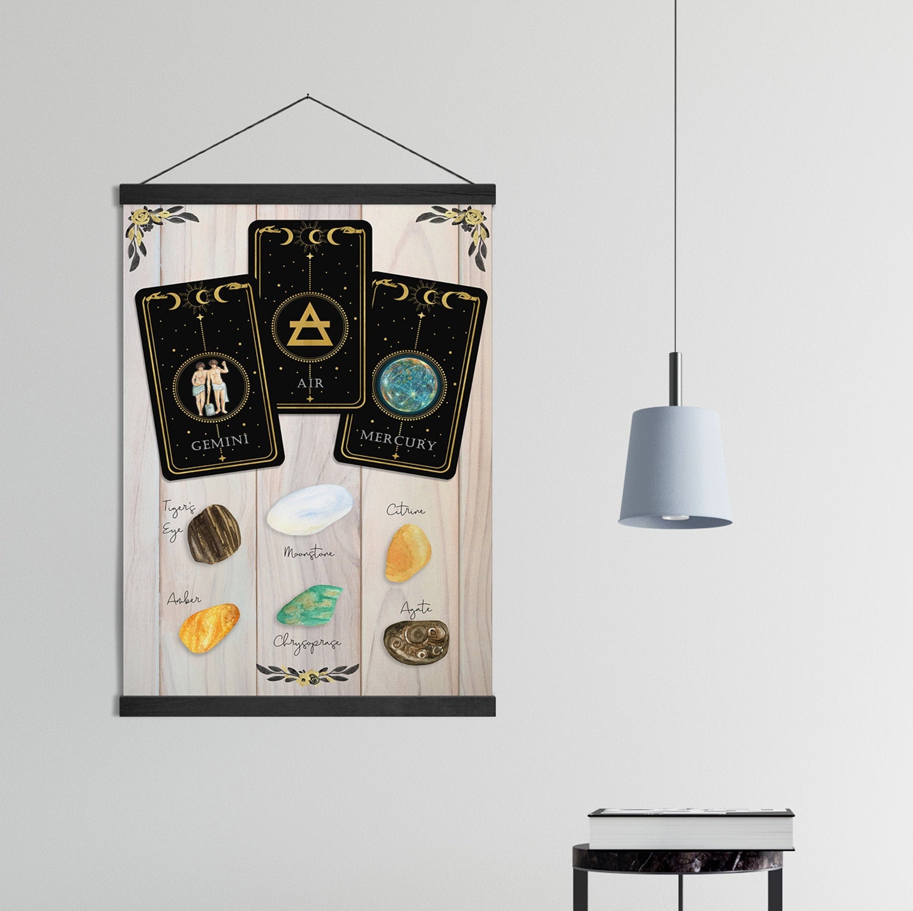 Gemini Air Sign Wall Art Instant Download Zodiac Sign Etsy
