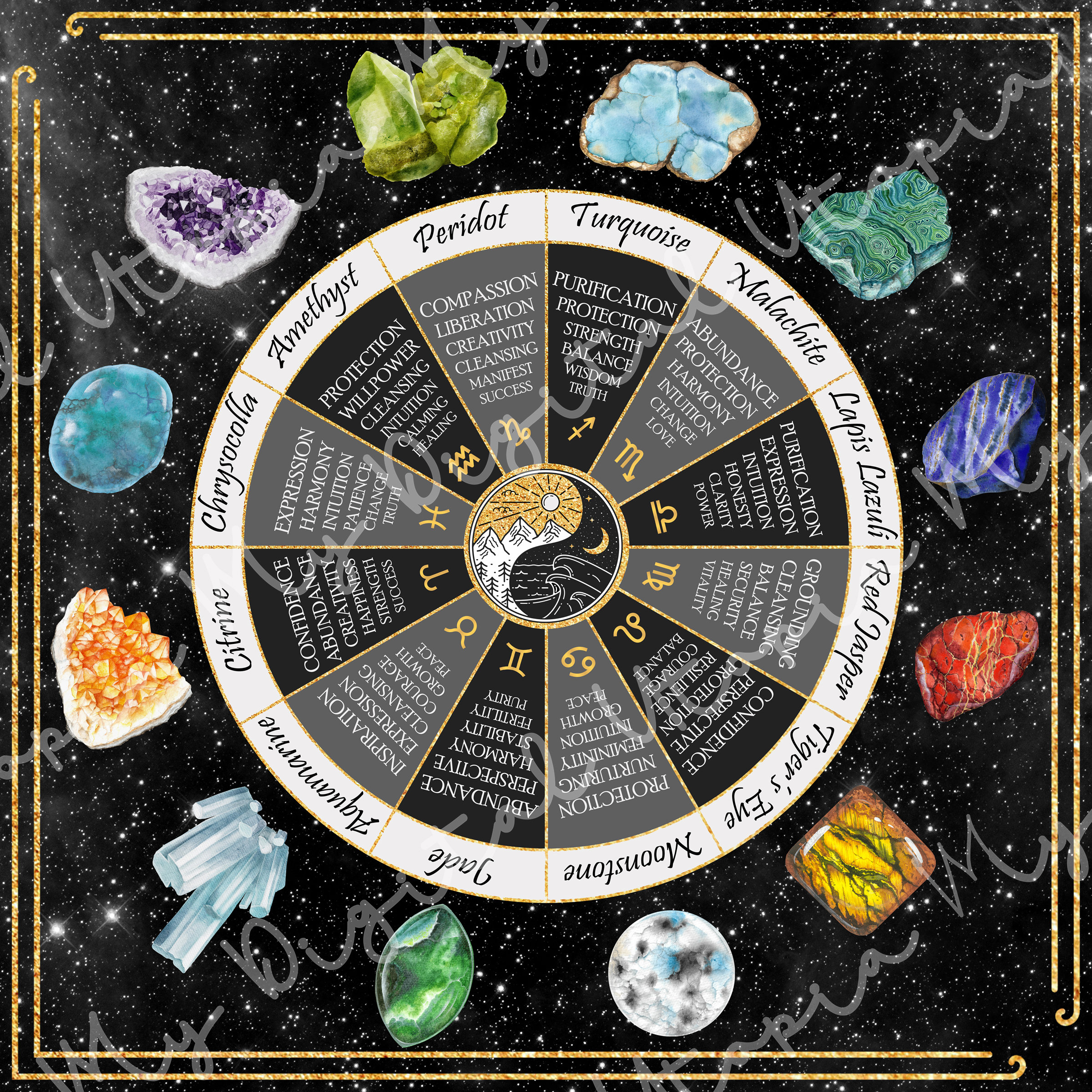 Zodiac Crystal Poster This crystal chart shows stones that Etsy
