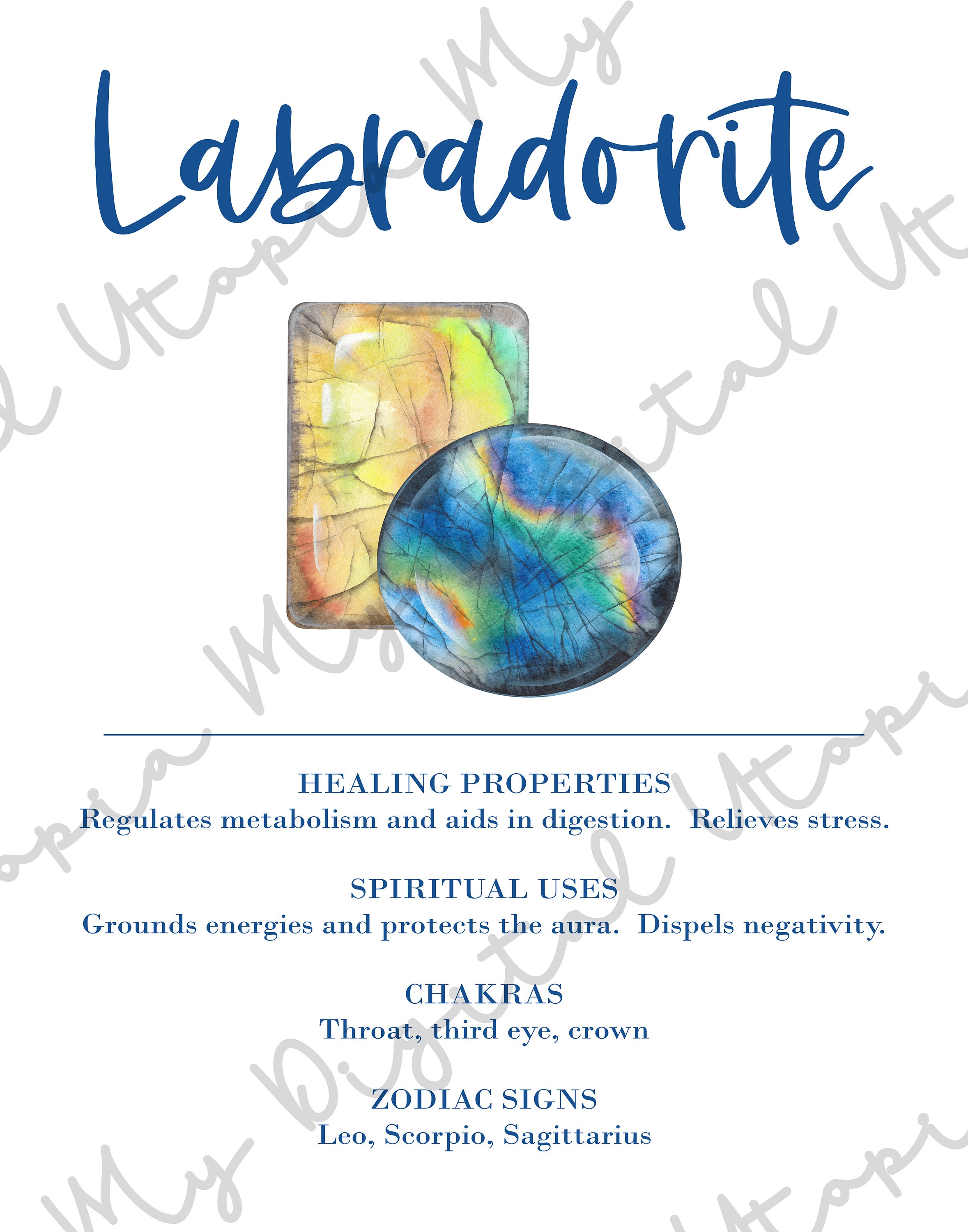 Labradorite Crystal Print Printable Poster Lists Healing