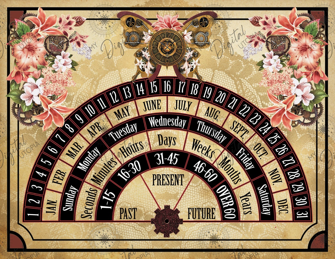 Pendulum Chart Basic Questions Time Pendulum Chart Printable Pendulum Board for Questions About Time ...