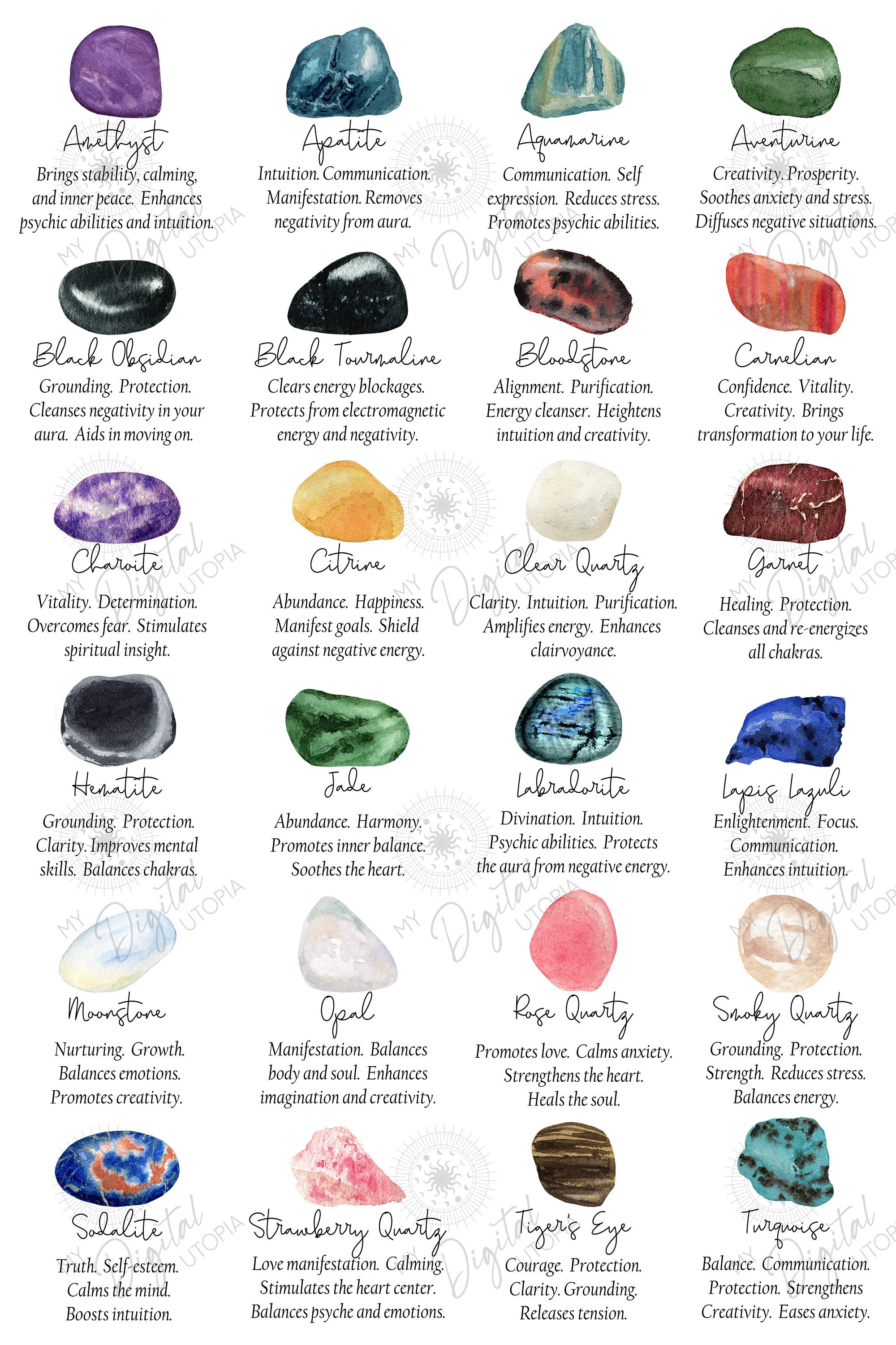 Free Printable Crystal Meanings Chart Read iesanfelipe edu pe
