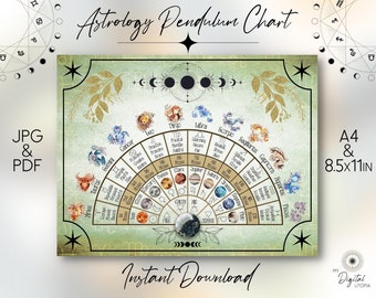 Astrology Pendulum Chart | Printable pendulum board for questions regarding astrology | Instant download in JPG + PDF format | A4 & 8.5x11in
