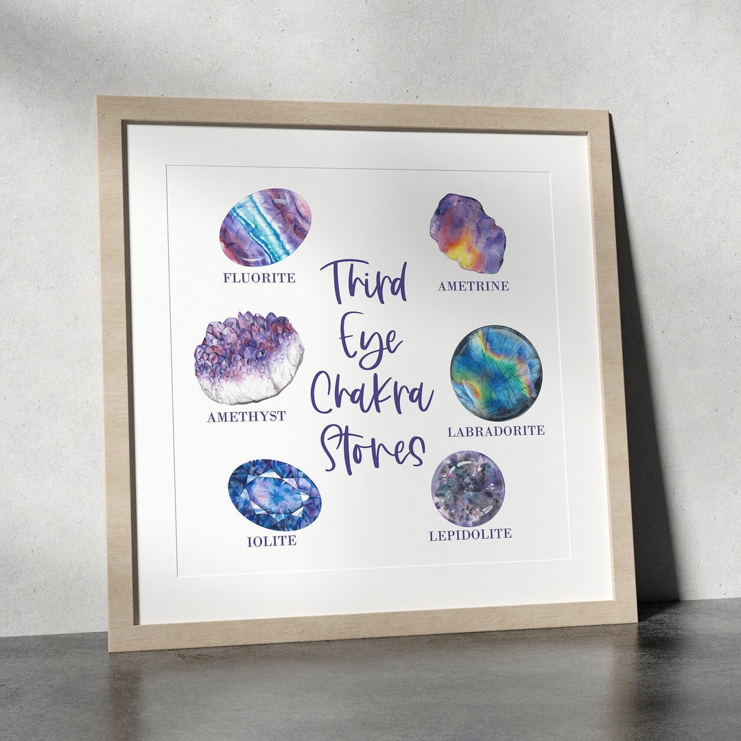 Third Eye Chakra Stones Chart | This Printable Poster Shows Several ...