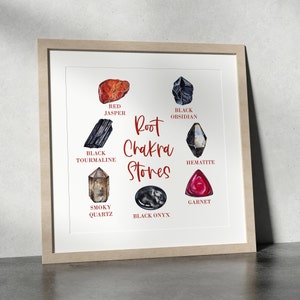 Root Chakra Stones Chart | This printable poster shows several crystals that can be used to work with your root chakra.