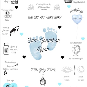 The Day You Were Born A4
