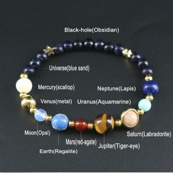 Universe Galaxy the Eight Planets Bracelet-Solar System Natural Stone Bead Bracelet -Yoga Chakra Bracelet-Guardian Star Earth Space Bracelet