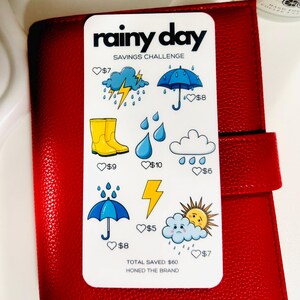 May include: A red leather-like wallet with a white savings challenge card. The card features illustrations of rain-related items like an umbrella, rain boots, and clouds. The text "rainy day" and "SAVINGS CHALLENGE" are at the top.