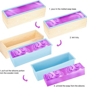Pode incluir: Um guia passo a passo para fazer sab&atilde;o. A imagem mostra um molde de madeira com um revestimento de silicone azul, preenchido com uma base de sab&atilde;o roxa. As etapas incluem secar, remover o revestimento e desenformar o sab&atilde;o. O texto diz: "despeje a base de sab&atilde;o derretida".