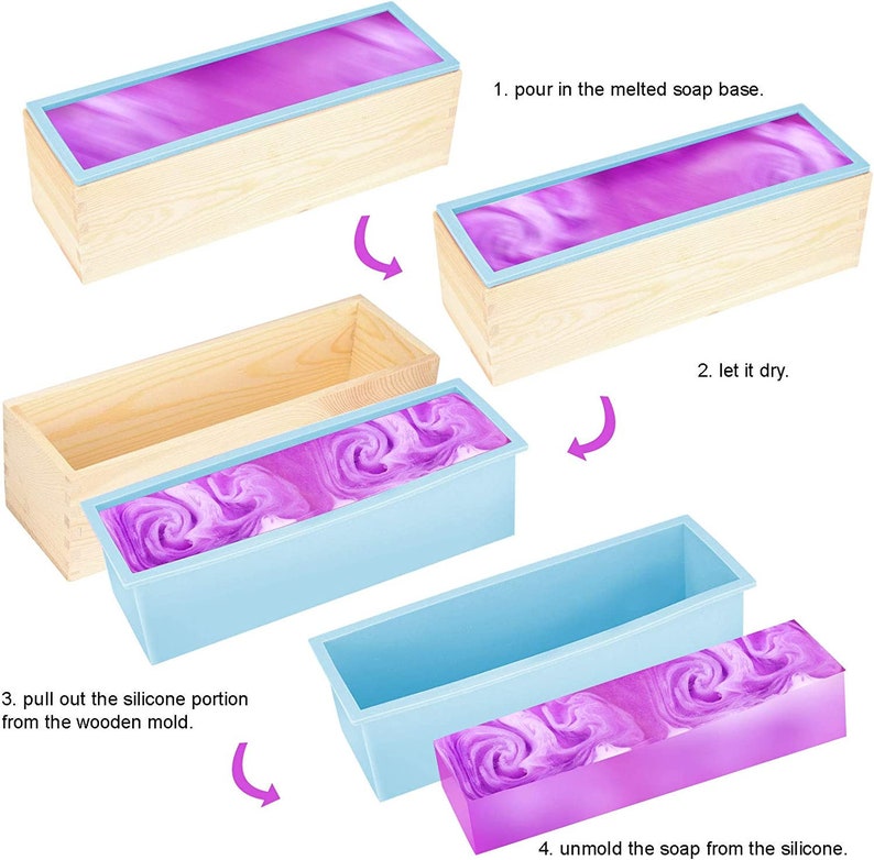 Pode incluir: Um guia passo a passo para fazer sab&atilde;o. A imagem mostra um molde de madeira com um revestimento de silicone azul, preenchido com uma base de sab&atilde;o roxa. As etapas incluem secar, remover o revestimento e desenformar o sab&atilde;o. O texto diz: "despeje a base de sab&atilde;o derretida".