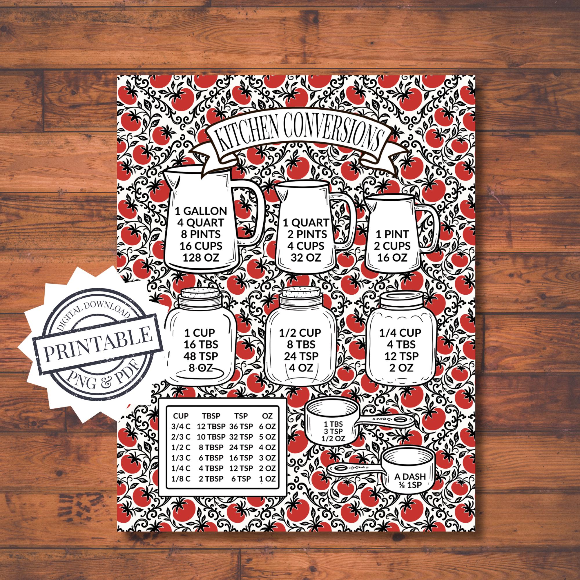 Kitchen Conversion Chart Printable 8.5x11 Binder Page and 11x14 Wall ...