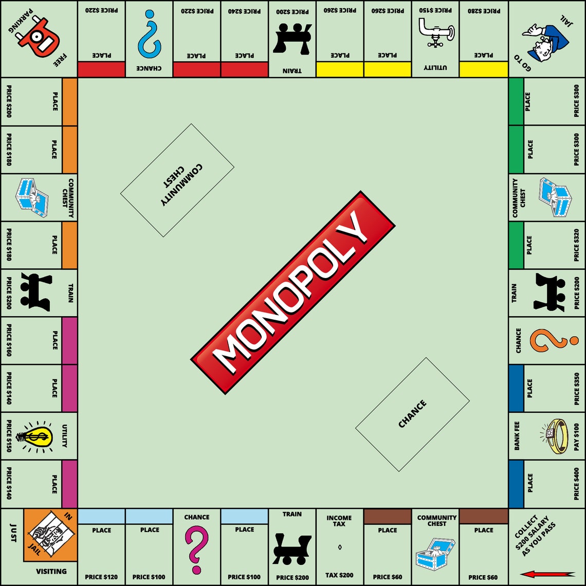 Blank Monopoly Board Game Template Custom Monopoly Template Etsy Blank Monopoly Board Game Template Custom Monopoly Template Etsy