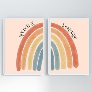 Rainbow Speech and Language Poster for Speech Pathologist/Speech Therapist/SLP/Speech Room/Speech Office