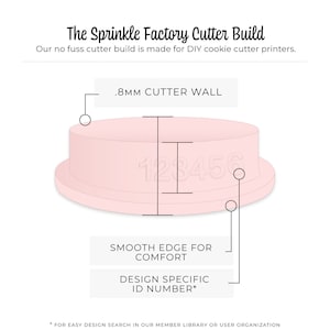 May include: Diagram of a cookie cutter design with a 0.8 mm wall thickness, a smooth edge for comfort, and a design specific ID number. The diagram shows a pink cookie cutter with the numbers 123456 embossed on the side.