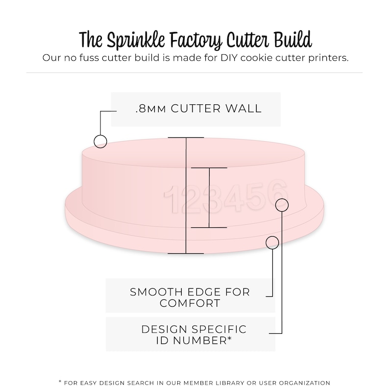 May include: Diagram of a cookie cutter design with a 0.8 mm wall thickness, a smooth edge for comfort, and a design specific ID number. The diagram shows a pink cookie cutter with the numbers 123456 embossed on the side.