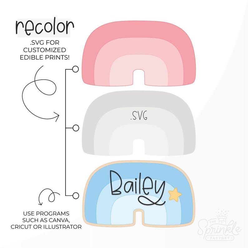 Svg Brailey Wavy Oval Cookie Cutter .STL Files + .SVG Outline! - Etsy