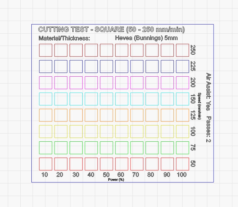 Laser Cut Test File Lightburn SVG Template Square Cut Etsy Ireland