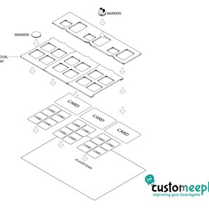Pu&ograve; includere: Diagramma che mostra come assemblare un componente di gioco da tavolo. Il componente &egrave; un porta carte con 12 slot per carte. Il diagramma mostra come assemblare il porta carte da due pezzi e come posizionare le carte negli slot.
