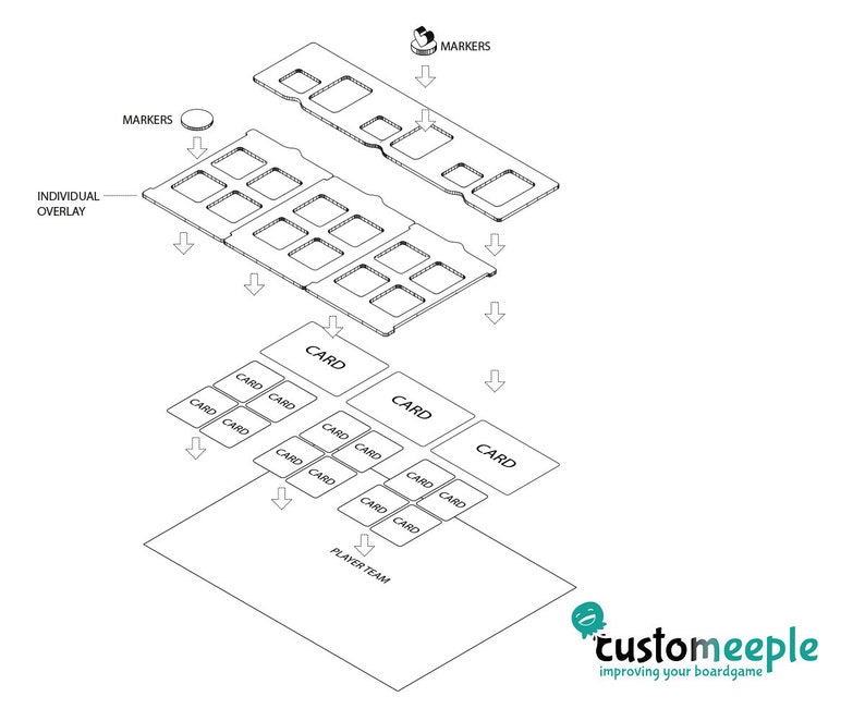 Pu&ograve; includere: Diagramma che mostra come assemblare un componente di gioco da tavolo. Il componente &egrave; un porta carte con 12 slot per carte. Il diagramma mostra come assemblare il porta carte da due pezzi e come posizionare le carte negli slot.