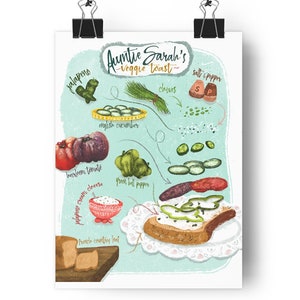 Illustration de recette personnalisée, cadeau personnalisé et art culinaire, cadeau de la fête des Mères image 1