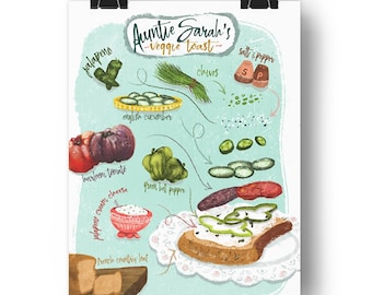 Custom Recipe Illustration, Personalized Gift & Food Art, Mother's Day Gift