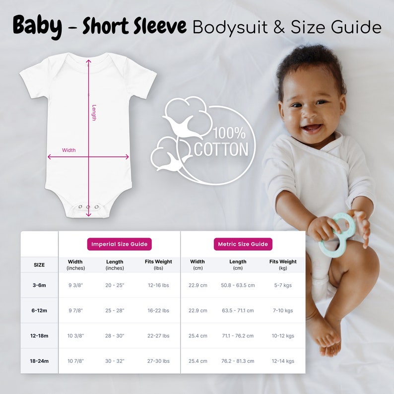 K&ouml;nnte beinhalten: Ein wei&szlig;er kurz&auml;rmeliger Baby-Body mit einer Gr&ouml;&szlig;entabelle in Zentimetern und Kilogramm. Die Grafik enth&auml;lt ein 100% Baumwoll-Symbol sowie ein Diagramm, das die L&auml;ngen- und Breitenma&szlig;e f&uuml;r die Gr&ouml;&szlig;en von 3 bis 24 Monaten darstellt.