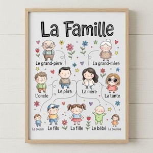 May include: A framed print with the French text "La Famille" at the top. The print illustrates a family tree with cartoon figures representing family members, including grandparents, parents, and children, with floral and heart accents.