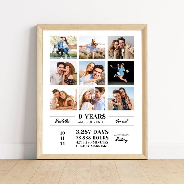 Editable 9th Anniversary Sign, 9 Year Wedding Anniversary, 9 Years Wedding Anniversary Gift For Couple, Husband Anniversary Gift 9 Years