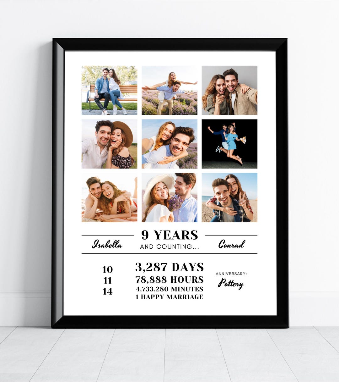 9th Anniversary Photo Collage Gift: Editable Canva Template (digital ...