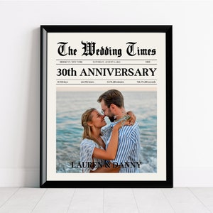 Bearbeitbares Zeitungsplakat, Hochzeitsjubiläumsgeschenk für 30 Jahre, Dekoration zum 30-jährigen Jubiläum, Geschenk zum 30. Hochzeitstag für Paare