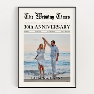 30th Wedding Anniversary Newspaper Year, 30th Anniversary Photo Template, 30 Years Wedding Anniversary, 30 Year Anniversary Gift For Parents
