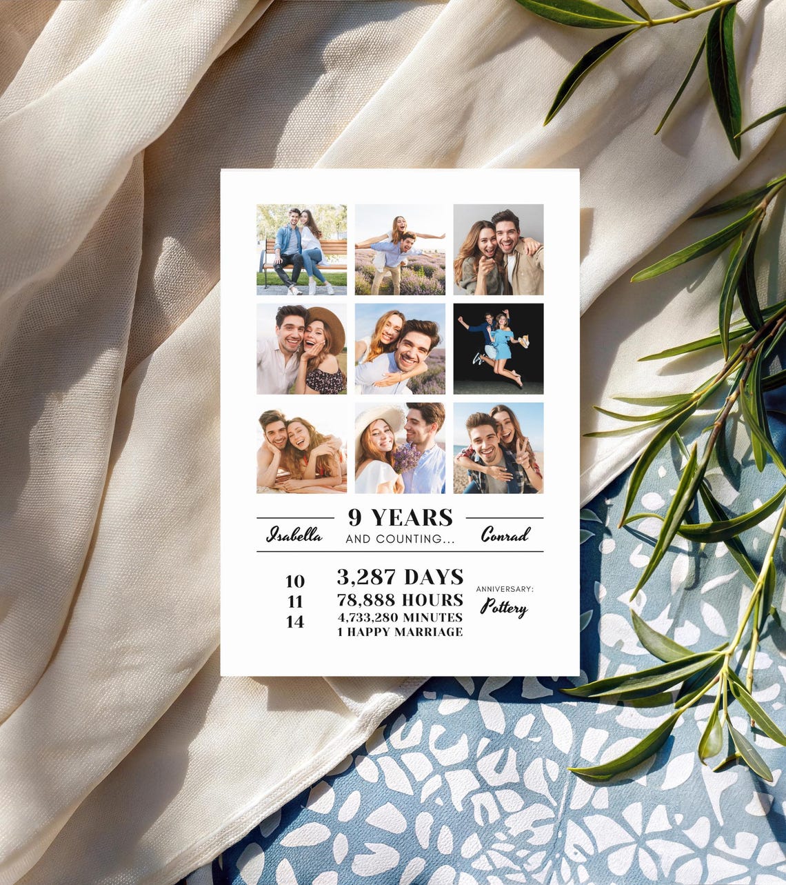 9th Anniversary Photo Collage Gift: Editable Canva Template (digital ...
